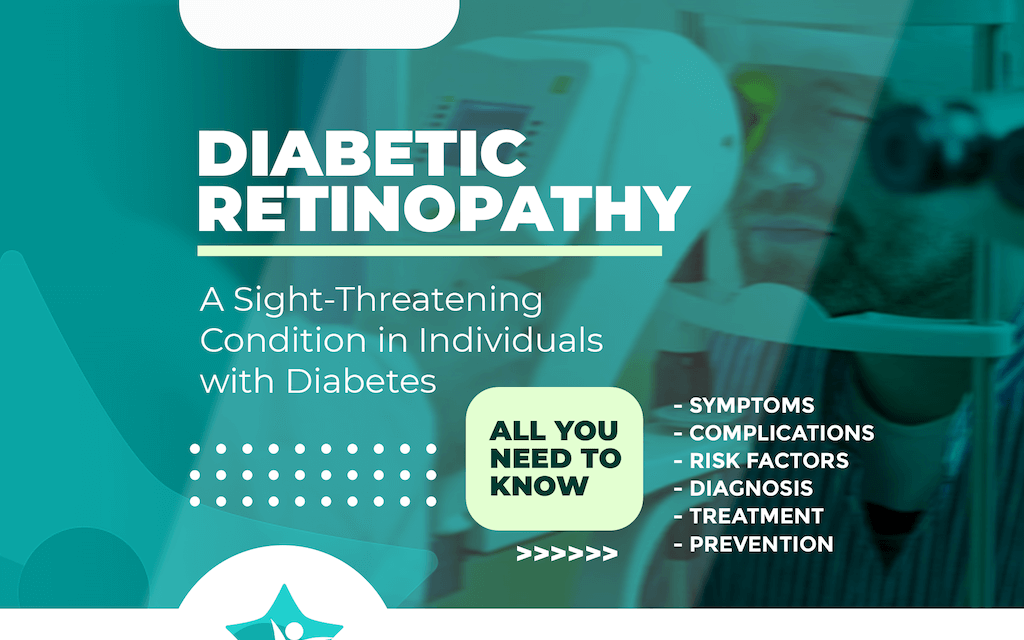 Diabetic Retinopathy: A Sight-Threatening Condition in Individuals with Diabetes